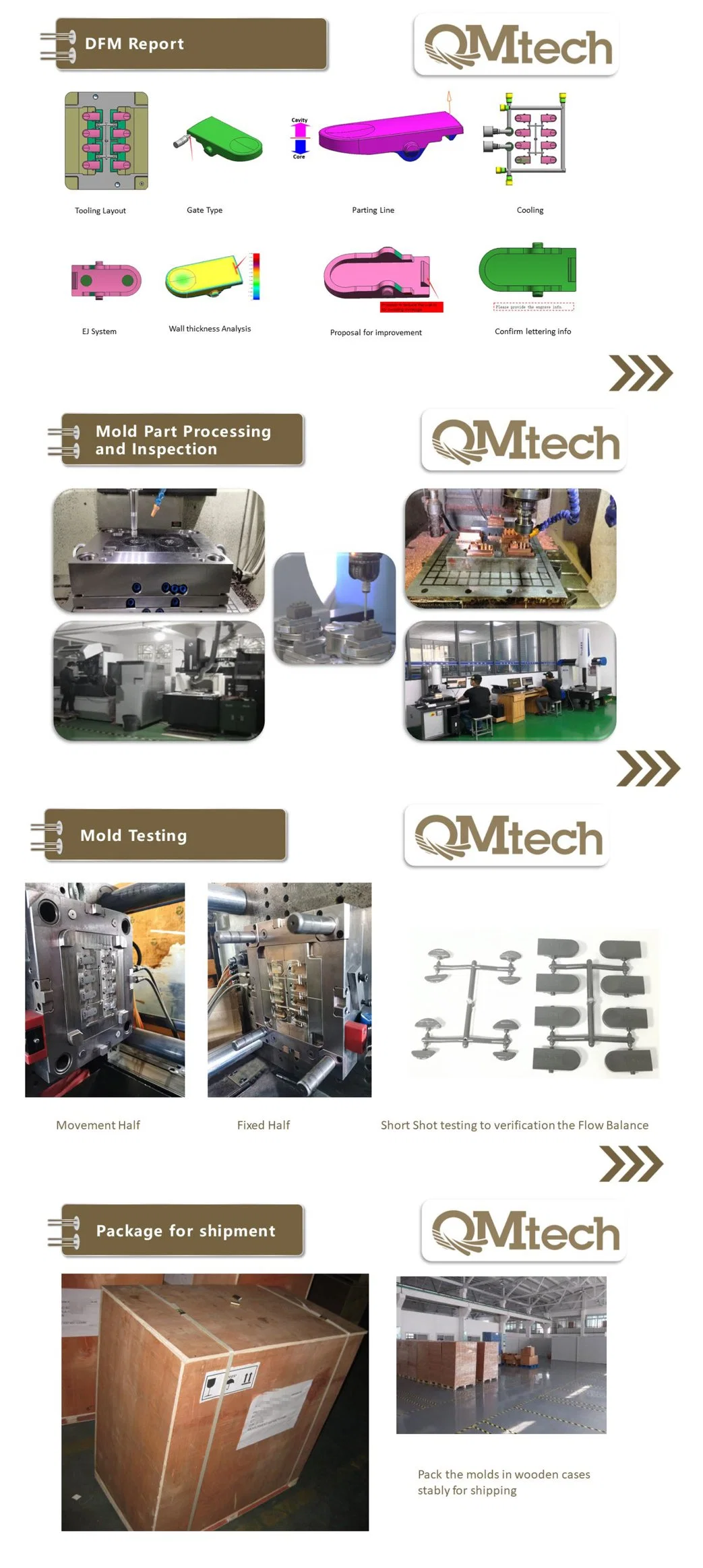 Sample Customization Plastic Injection Mould for Household Product Consumer Goods Mould PP TPE 2K Mould